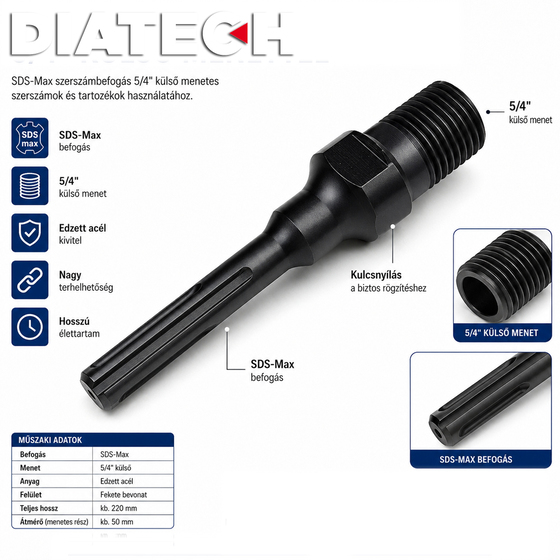 Átalakító SDSmax adapter 5/4